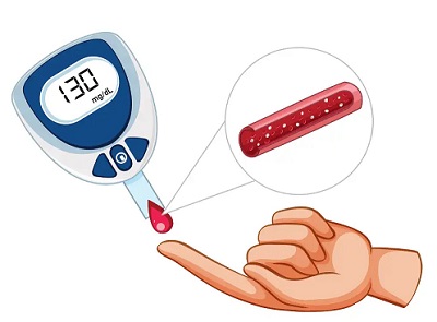 glucometro