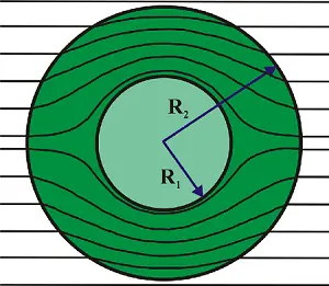 cloaking ottico dei metamateriali cloaking ottico dei metamateriali