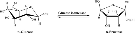 glucosio isomerasi