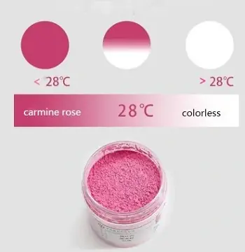 coloranti leuco coloranti leuco