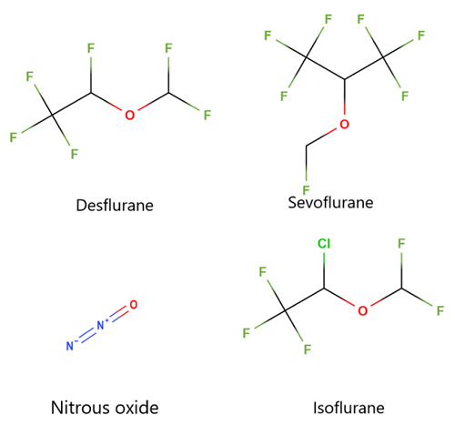 struttura di gas anestetici