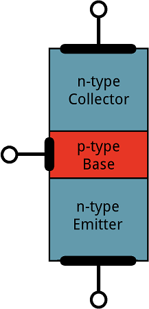 transistor npn