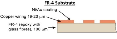 FR-4