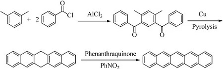 sintesi-del-pentacene-di-Mills-e-Gostling
