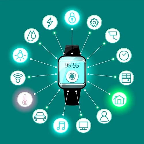 funzioni dello Smartwatch