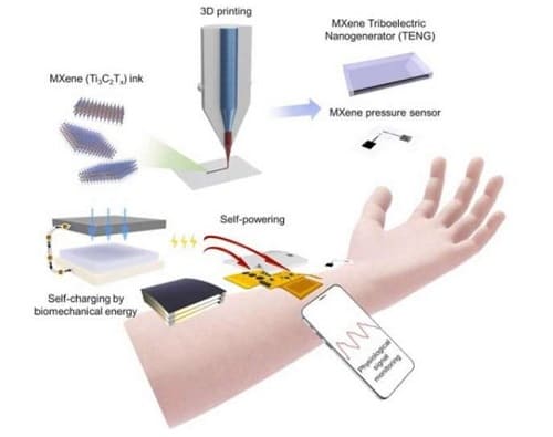 materiali funzionali nelle medicazioni intelligenti