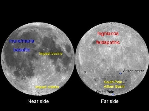caratteristiche della faccia nascosta della Luna